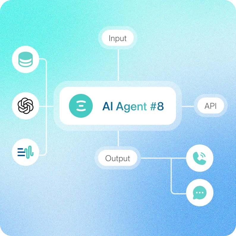 AI Botlab