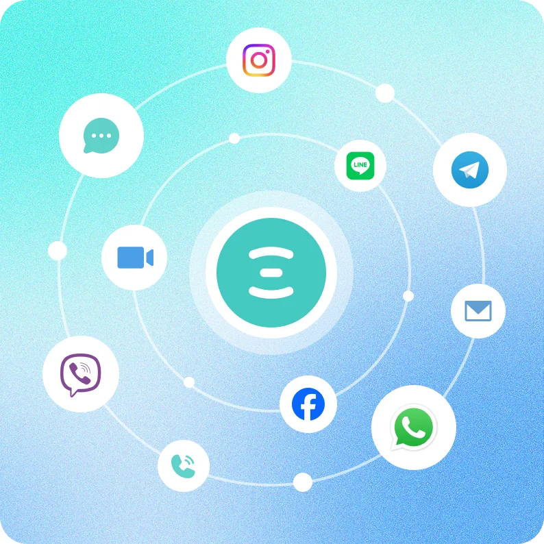 AI Omnichannel
